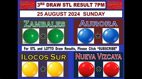 stl ilocos sur 3rd draw today|STL RESULT TODAY, Sunday, August 25, 2024 .